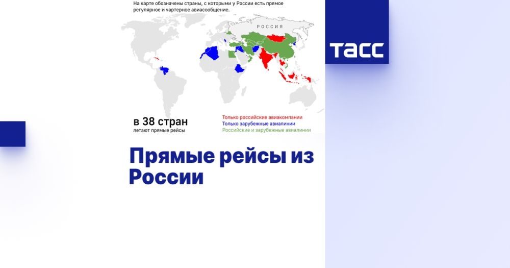 Прямые рейсы из России