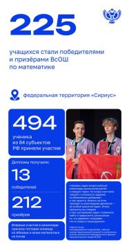 Новые чемпионы: продолжаем чествовать победителей всероссийской олимпиады школьников