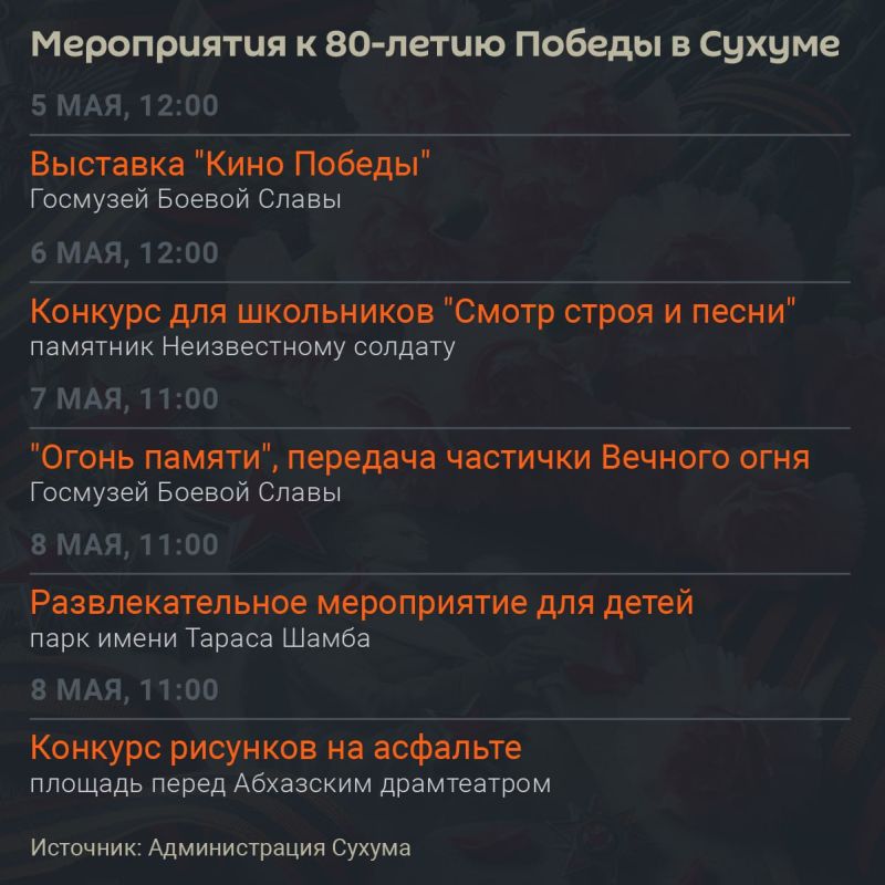 Акции "Огонь памяти", "Бессмертный полк" и большой праздничный концерт — как Сухум отметит 9 Мая