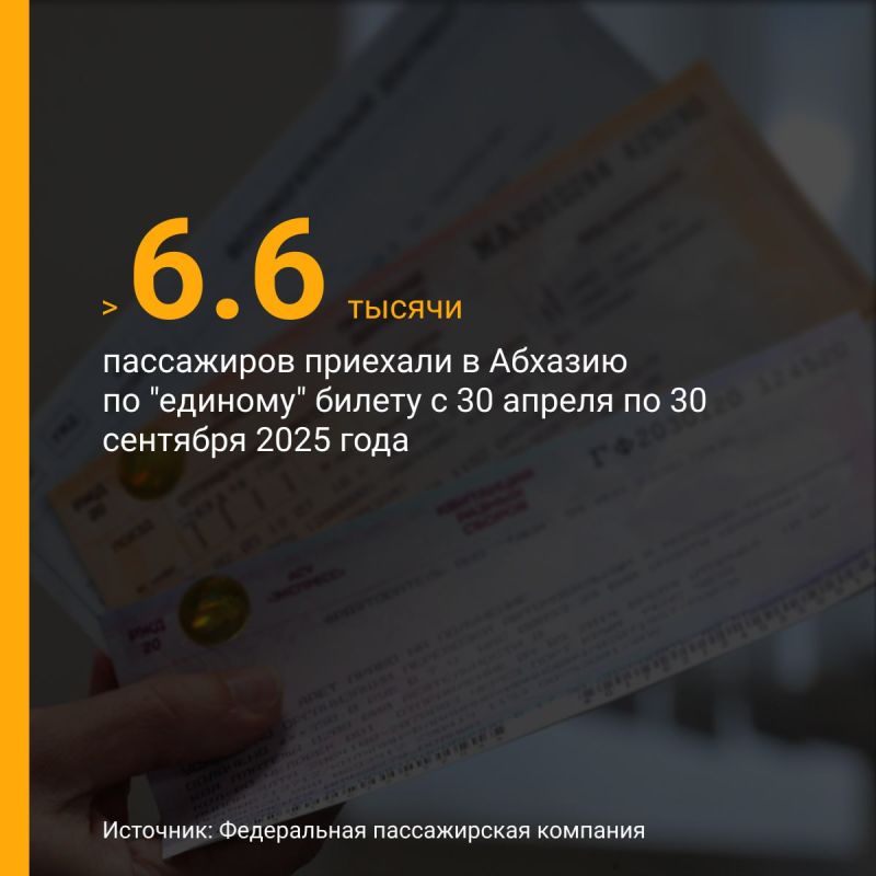 Более 6 тысяч человек приехали в Абхазию по "единому" билету в 2025 году