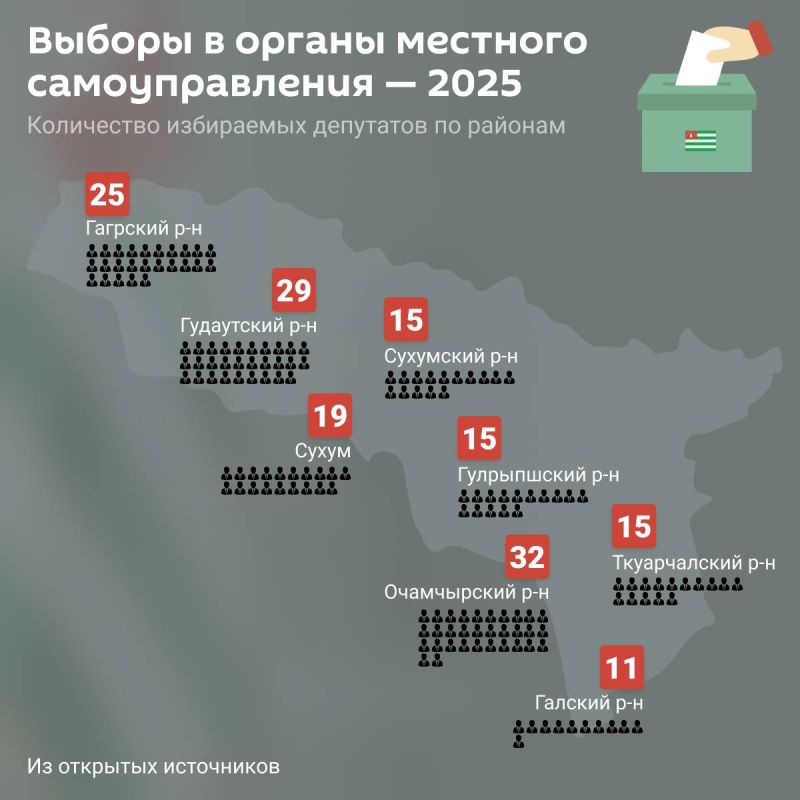 Сегодня завершились выдвижение и регистрация кандидатов на выборы в органы местного самоуправления