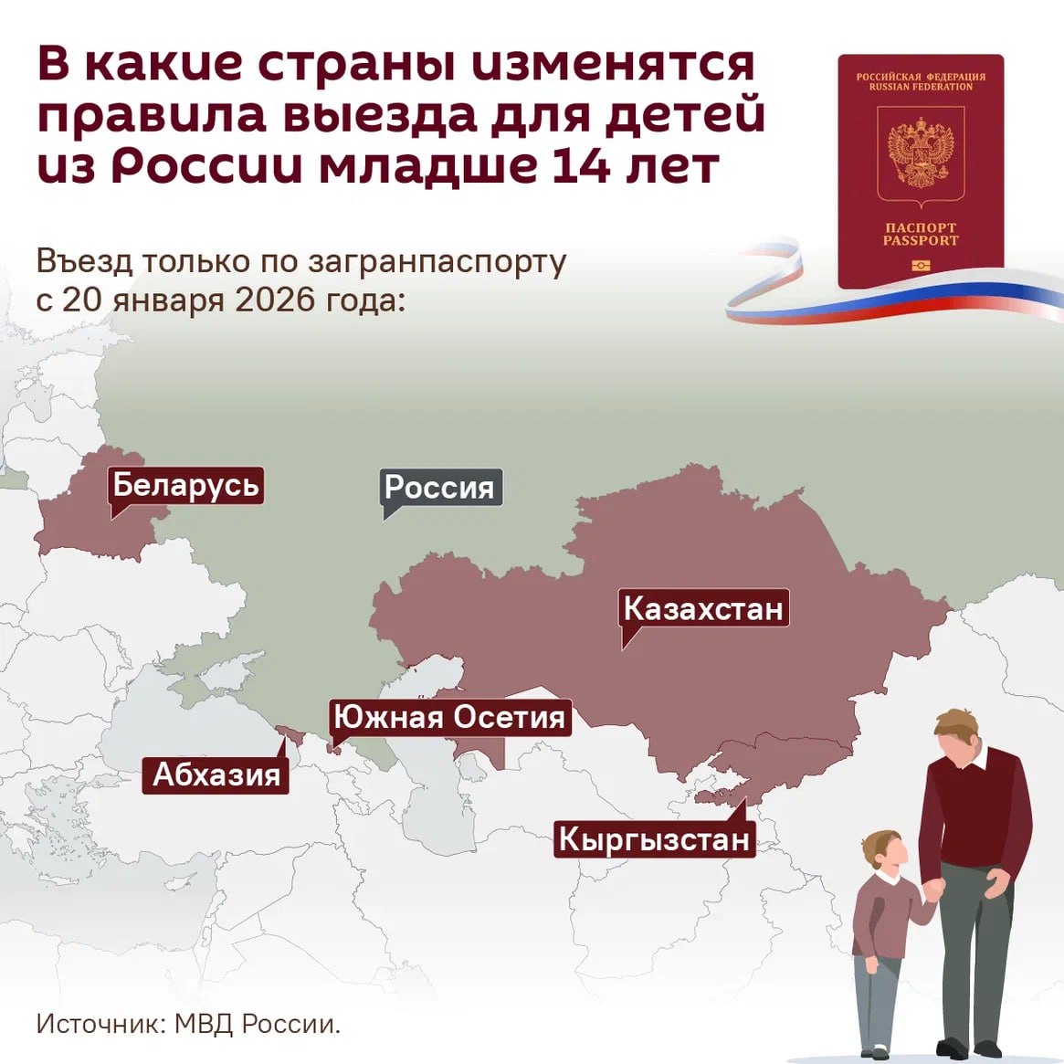 Детям до 14 лет понадобится загранпаспорт при покупке авиабилетов в Абхазию