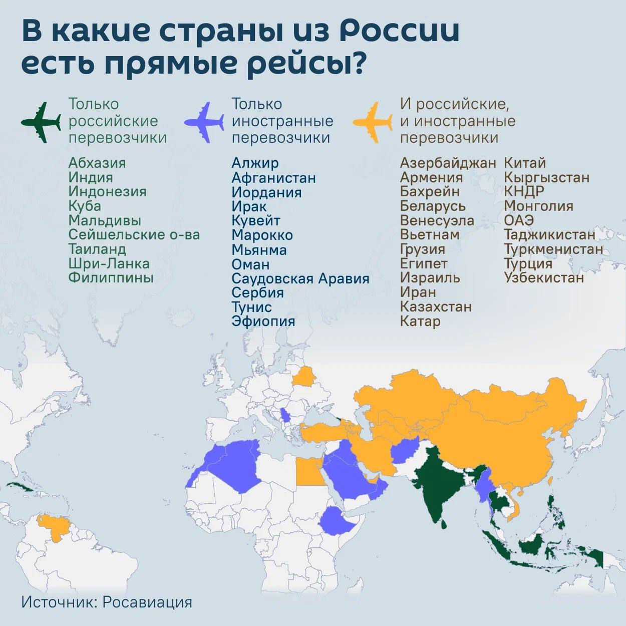 Из России зимой можно напрямую полететь в 42 страны