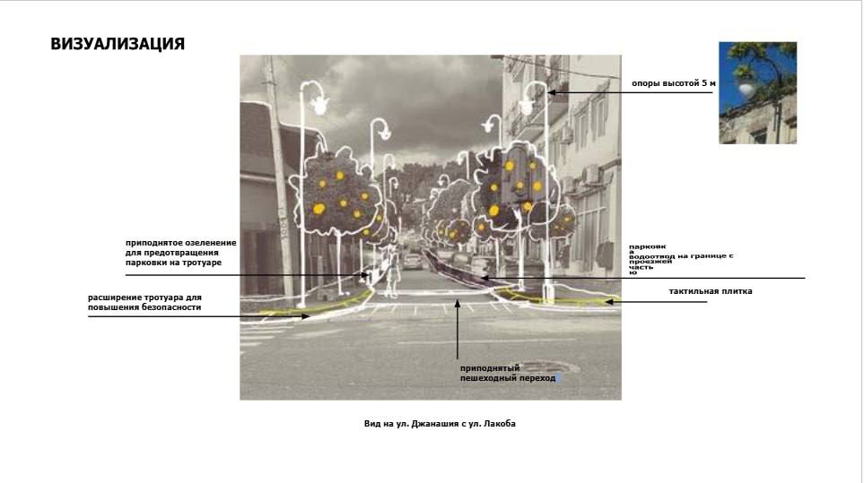 Прием заявок на конкурс по разработке концепции "Апельсиновой улицы" на улице Джанашия в Сухуме завершен