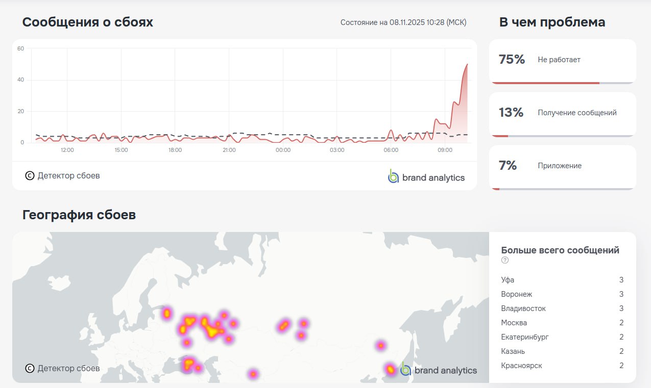 Массовые сбои произошли в работе Telegram