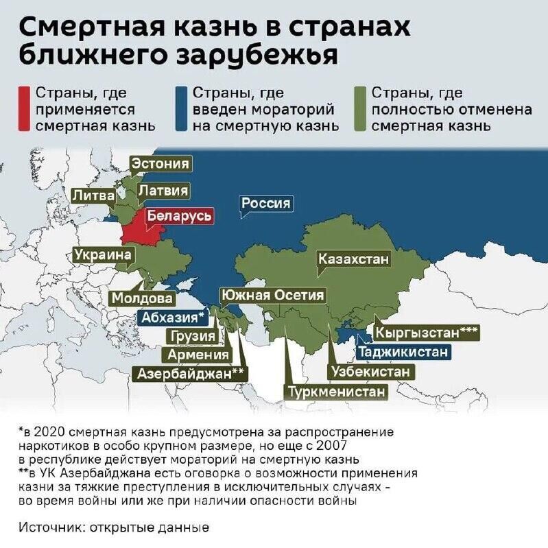 Президент Кыргызстана запросил у Конституционного суда заключение к законопроекту о смертной казни за изнасилование детей и за изнасилование с убийством женщин, сообщает @sputnik_kyrgyzstan