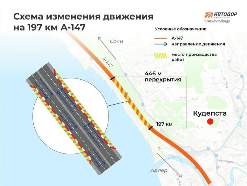 Схема движения временно изменится в Сочи в рамках строительства обхода Адлера