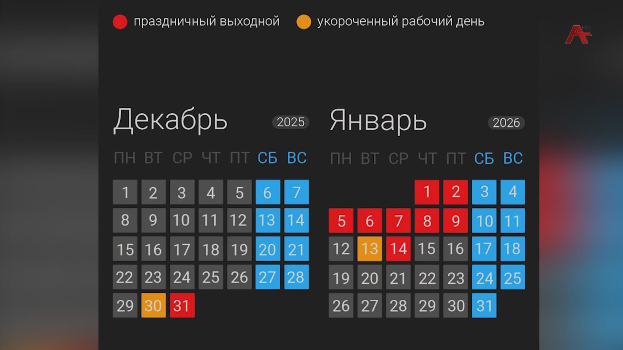 Аусурат мзар инаыршаны, иааиуа амчыбжь азы ааша, хынкын ажи жаба рзы икьау усурат мшны иалкаауп, хынкын ажи жеиза официалла сшьарамшны ирылаоуп